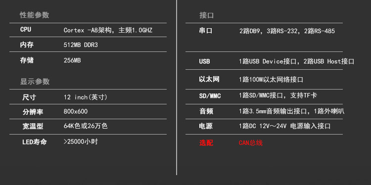 wince工業(yè)平板電腦