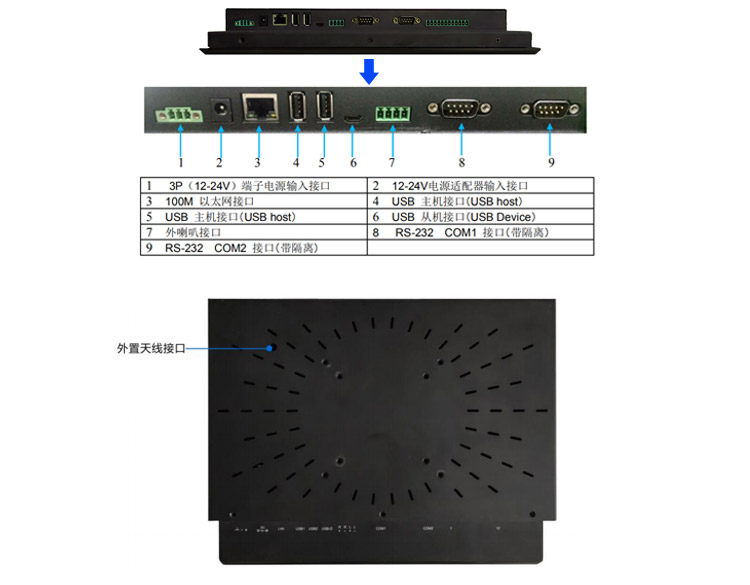 wince工業(yè)平板電腦