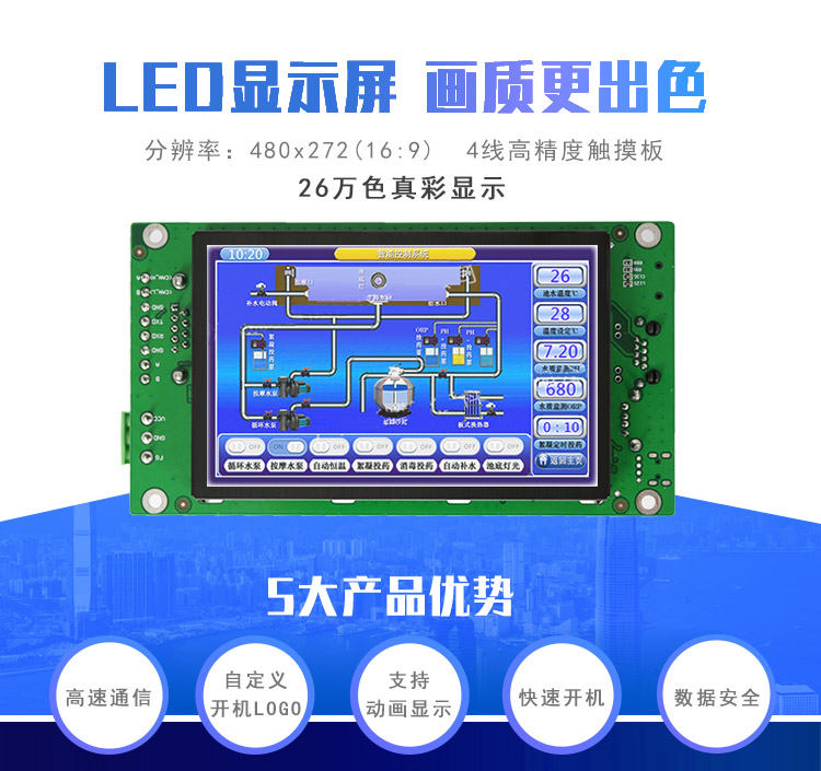 wince工業(yè)平板電腦