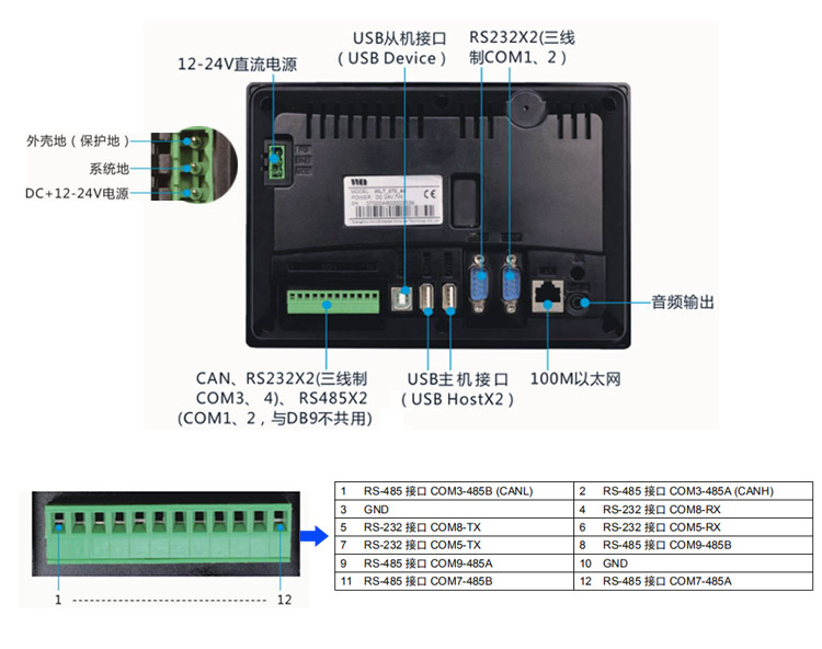 wince工業(yè)平板電腦