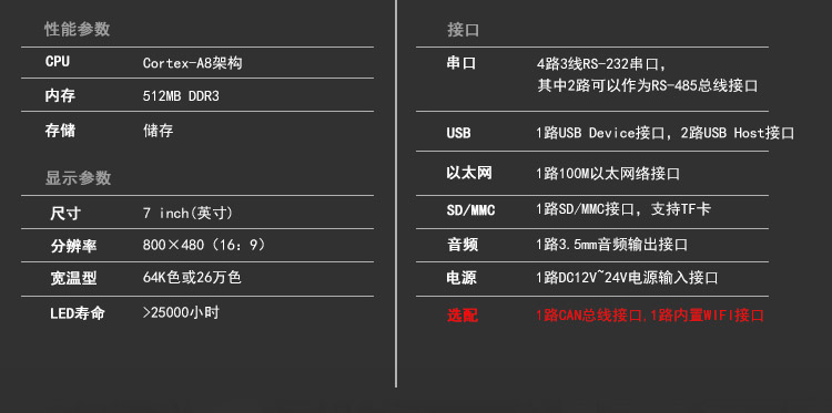 wince工業(yè)平板電腦