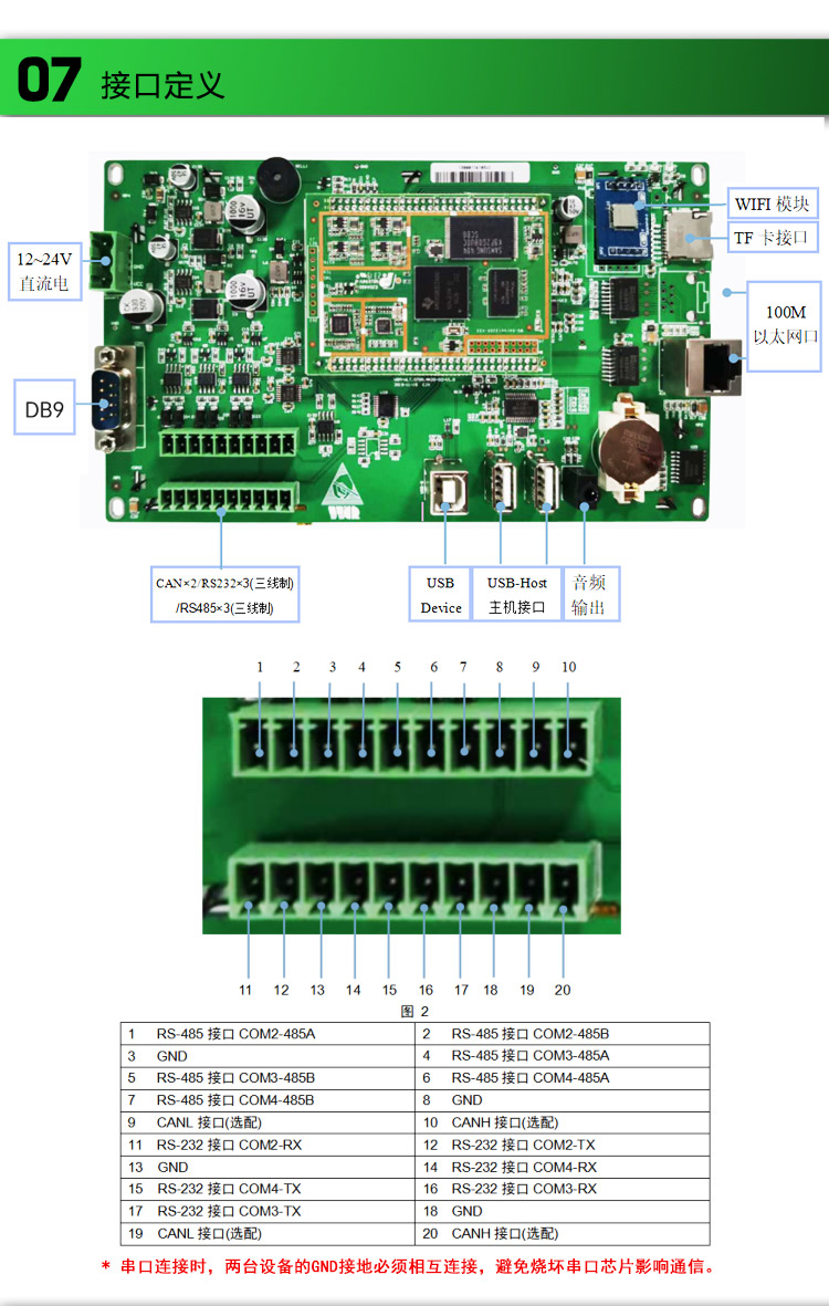 wince工業(yè)平板電腦