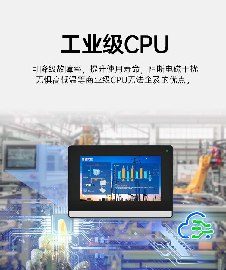 7寸 Android/安卓 工業(yè)平板電腦 智能嵌入式工控觸摸屏一體機 WAR-070C(R)SSHO_12.jpg