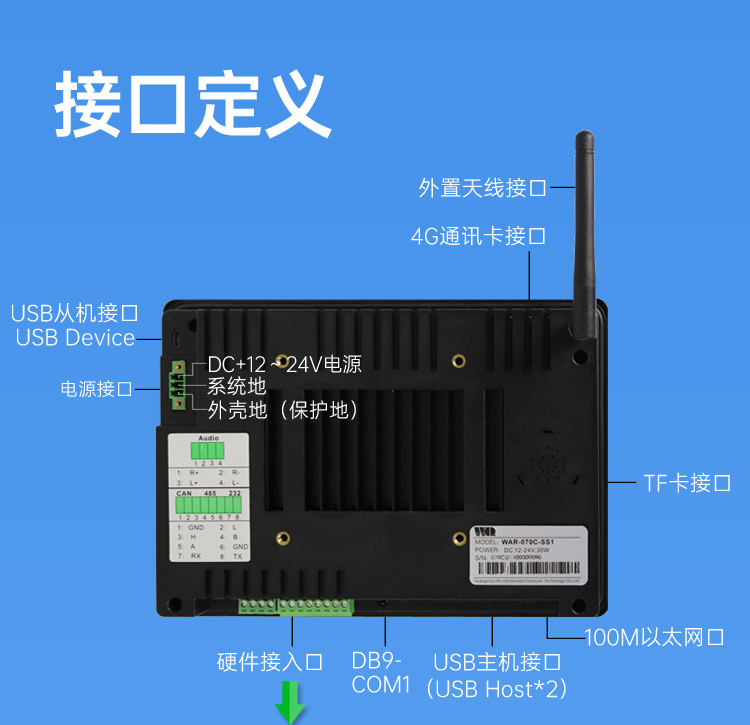 7寸 Android/安卓 工業(yè)平板電腦 智能嵌入式工控觸摸屏一體機 WAR-070C(R)SSHO_16.jpg