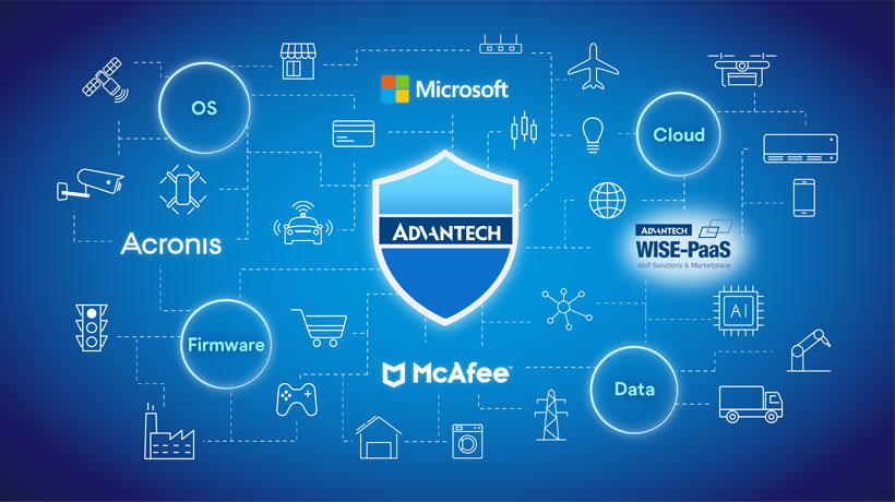 工業(yè)平板電腦廠家的一站式安全解決方案構(gòu)建了全面的設(shè)備到云IoT保護(hù)套件